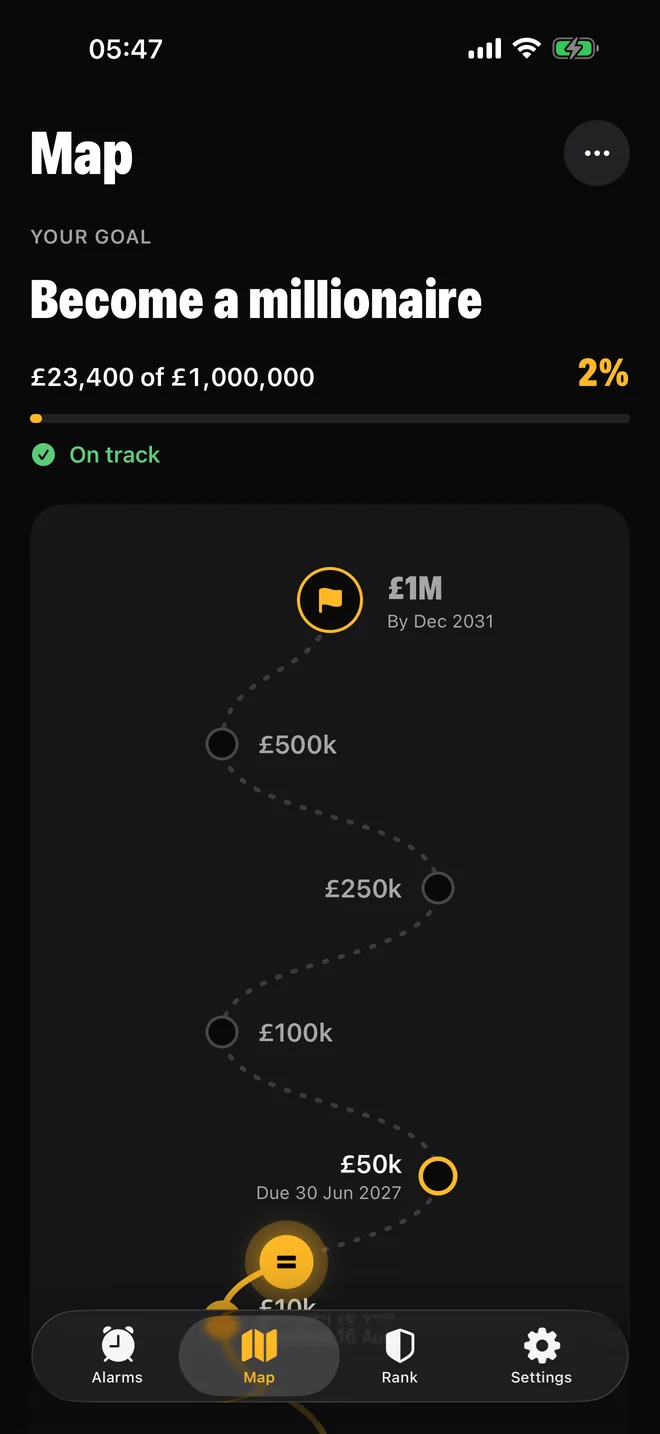 The Map screen: a winding trail from start to a £1M summit, with milestones and a marker showing progress.